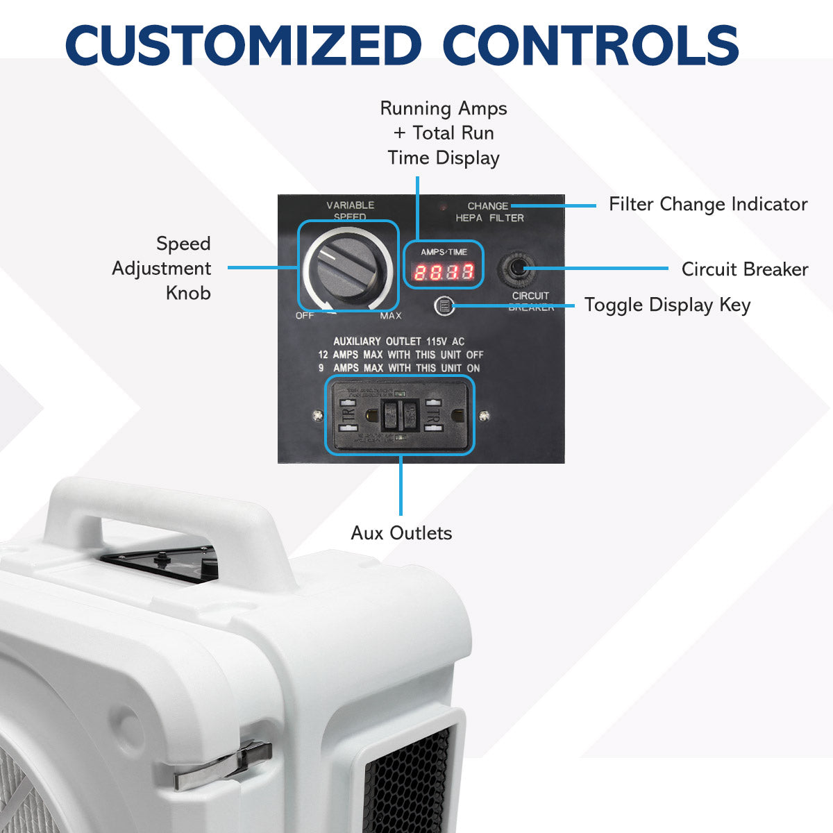 QuFresh Portable HEPA Air Scrubber