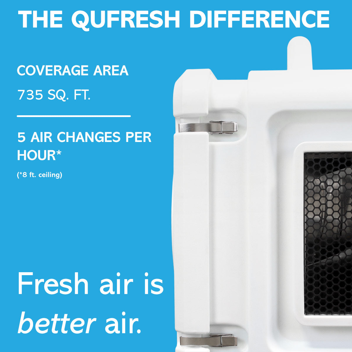 QuFresh Portable HEPA Air Scrubber