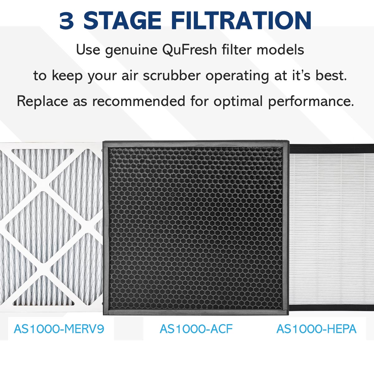 QuFresh Portable HEPA Air Scrubber