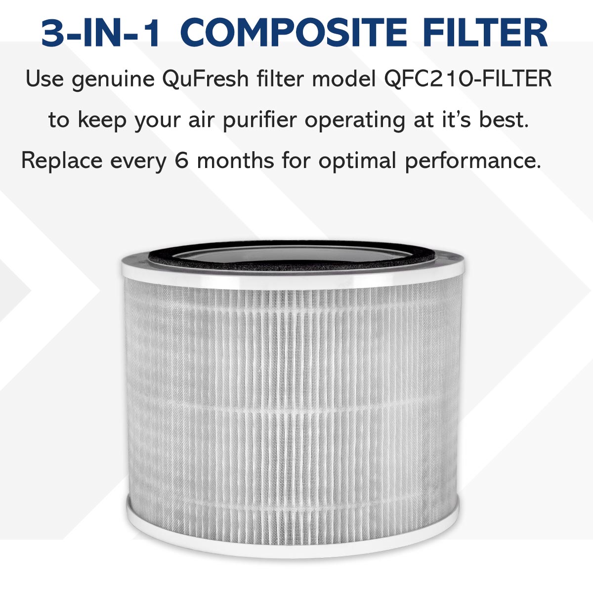 3 Stage Filtration HEPA Compact Air Purifier, White