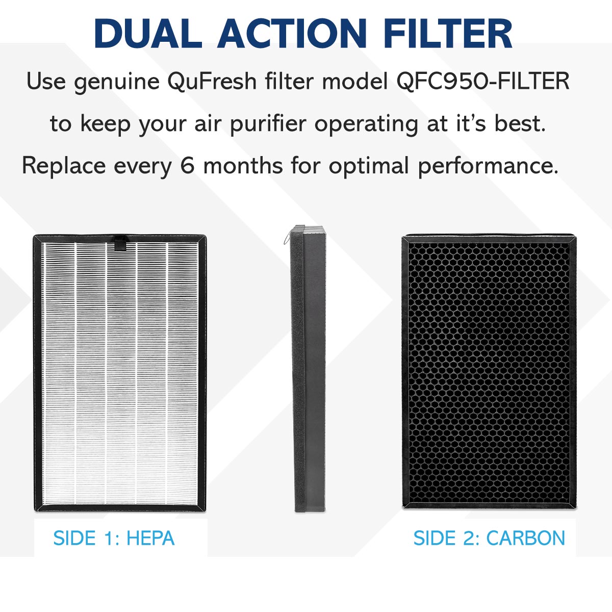 3 Stage Filtration HEPA Tower Purifier, White