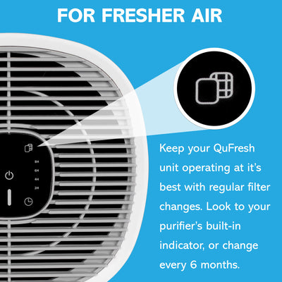 QFAP-210 3-Stage Filtration HEPA Air Filter