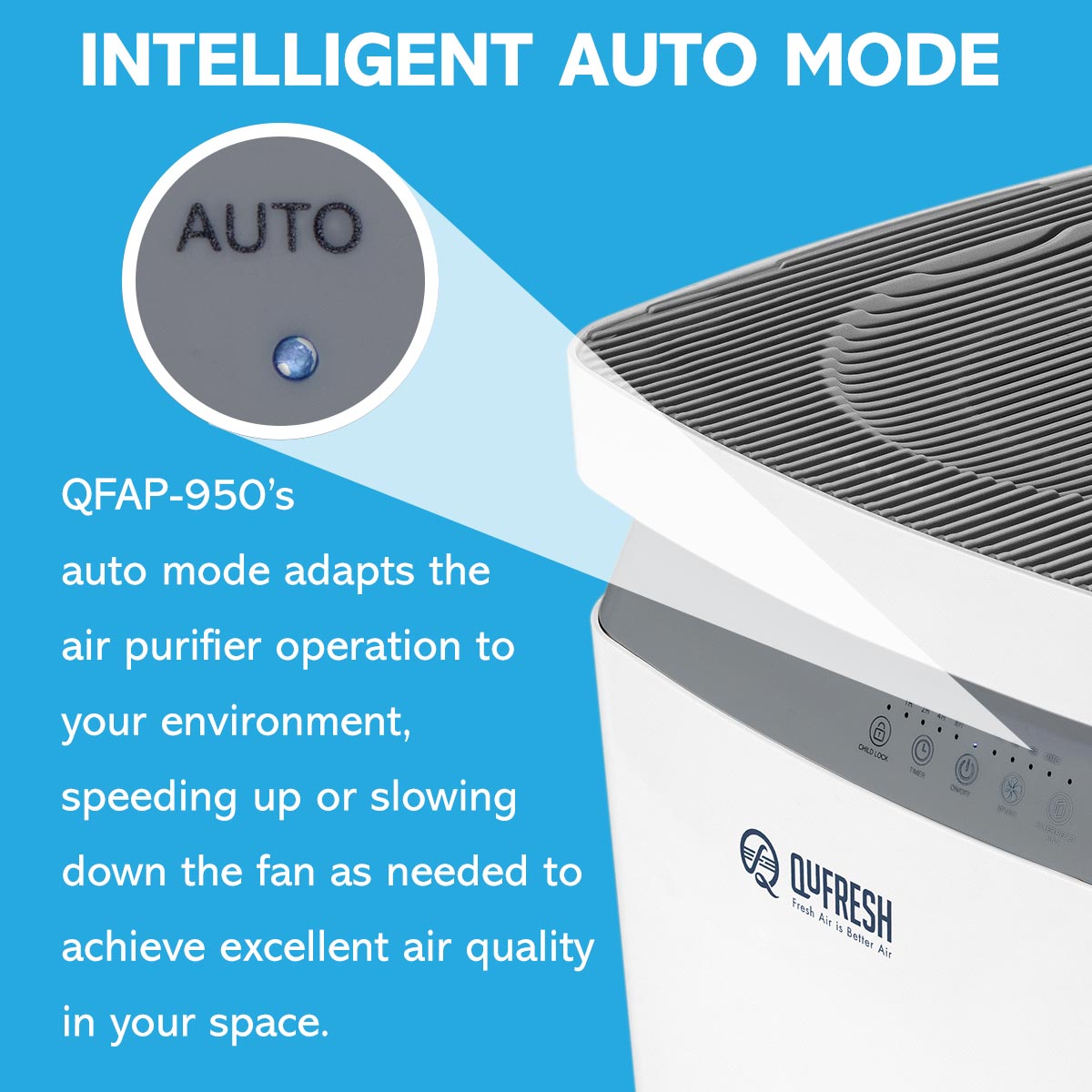 Why Does My Air Purifier’s Fan Slow Down? Discover the Causes